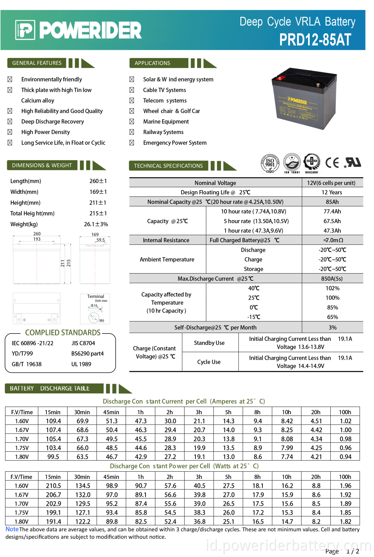 Prd12-85at-2-1. PRD12-85AT-2-1